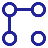 Connectivity